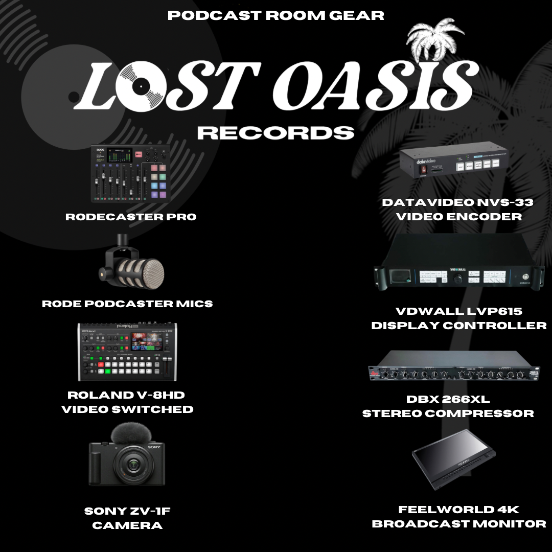 Podcast/Green Screen Studio Hourly Rates w/ Producer.